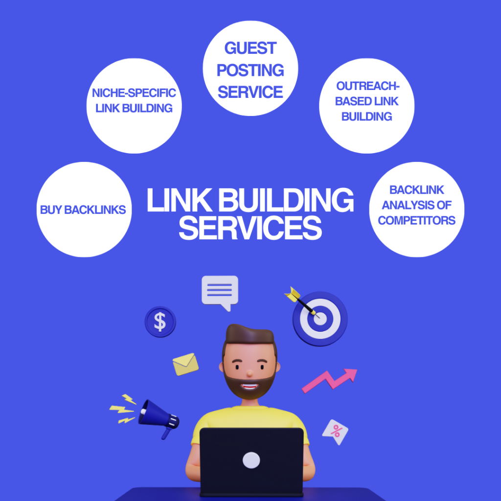 link building services